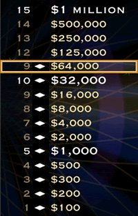 The $64,000 Question